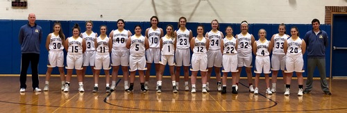 Maine Principals' Association: Basketball (Girls)